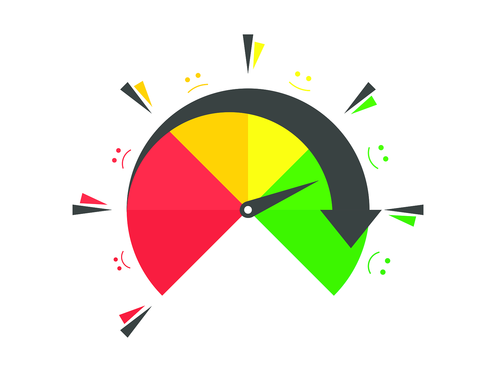 Credit rating meter showing good credit, which is what investors need when purchasing multiple rental properties.